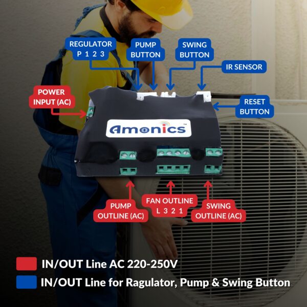 Smart Cooler Controller for Air Desert Cooler Automation - Image 3