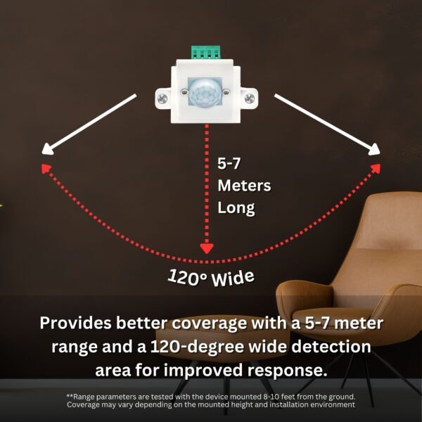 Motion Sensor Switch - Wall Mount | Inbuilt Night Sensor - Image 5